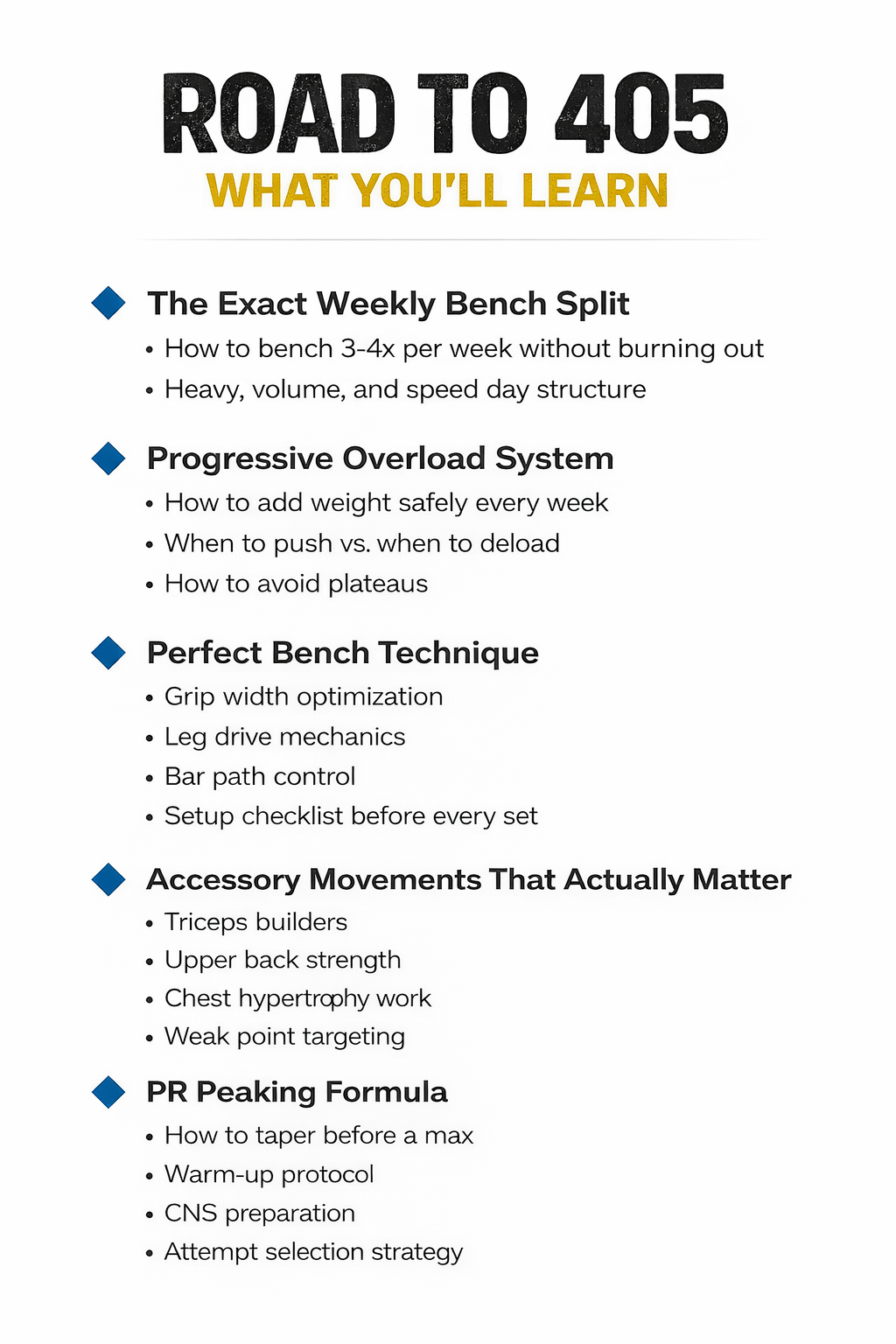 Road to 405 Bench Program